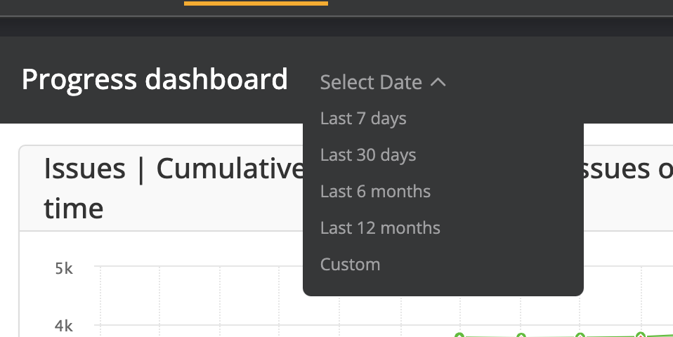 Date period selection for the Progress dashboard