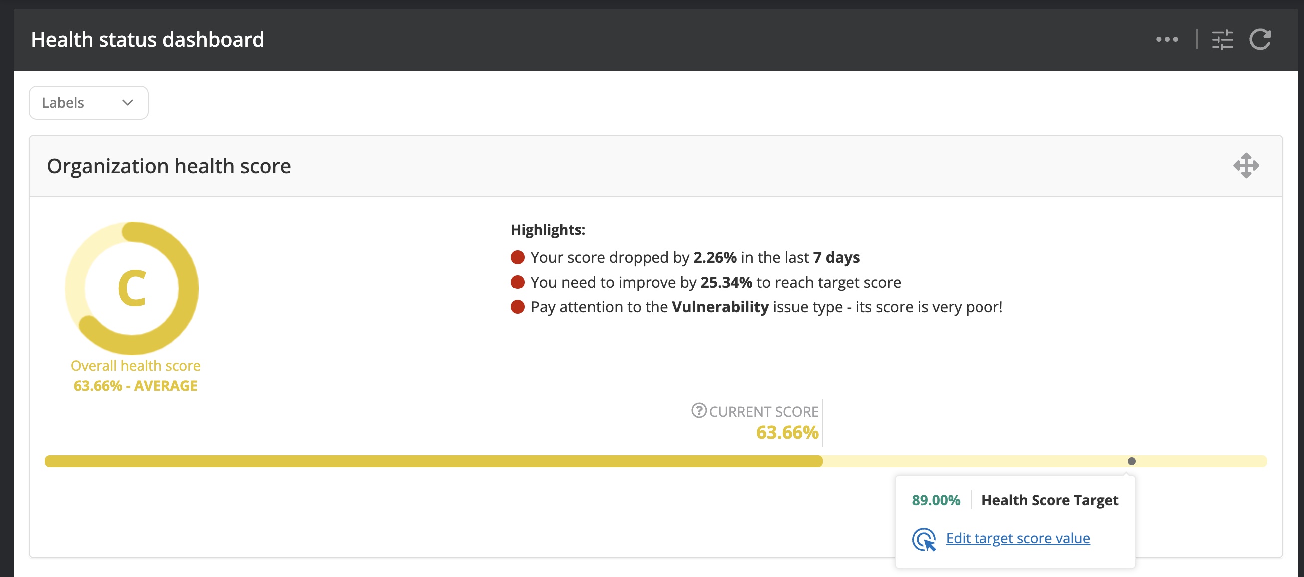 Health Status dashboard