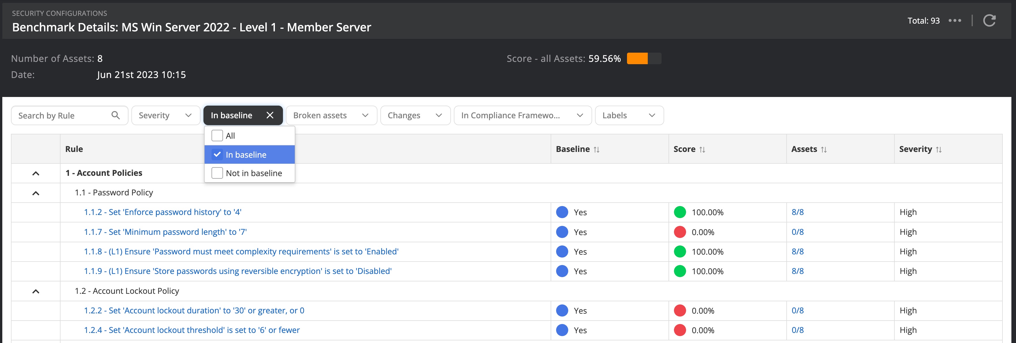 Security benchmark detail page