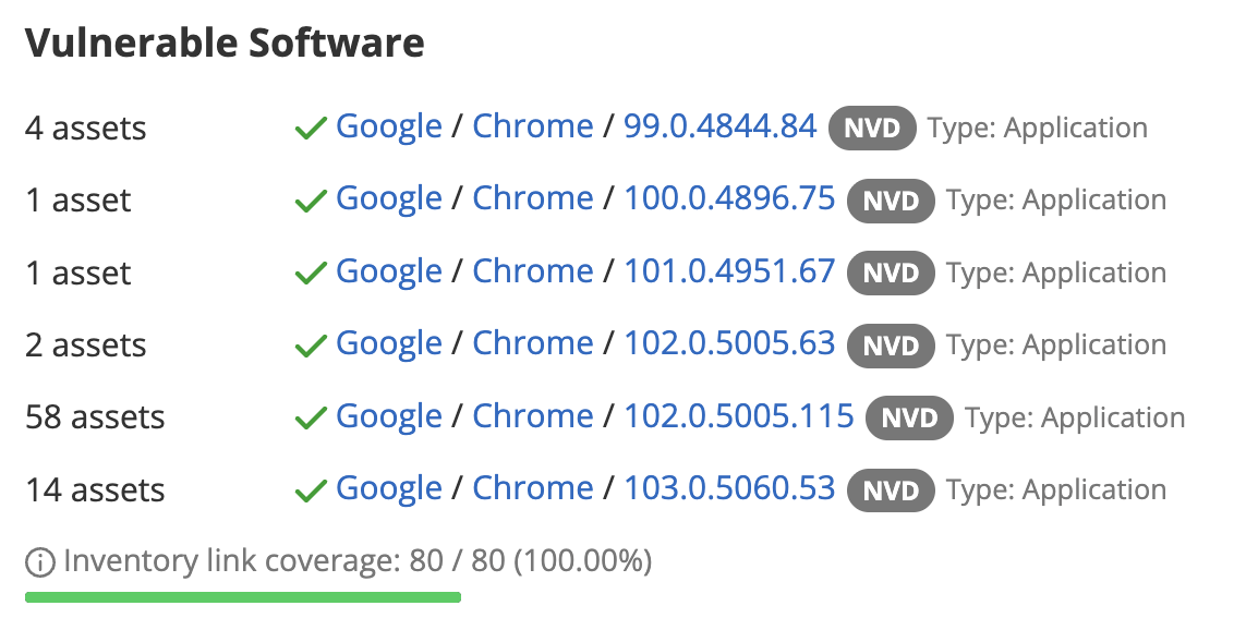 Vulnerable Software section showing linked detections with green checkmarks and NVD badges