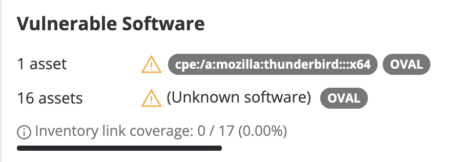 Vulnerable Software section showing unlinked detections with yellow warnings and 0% coverage